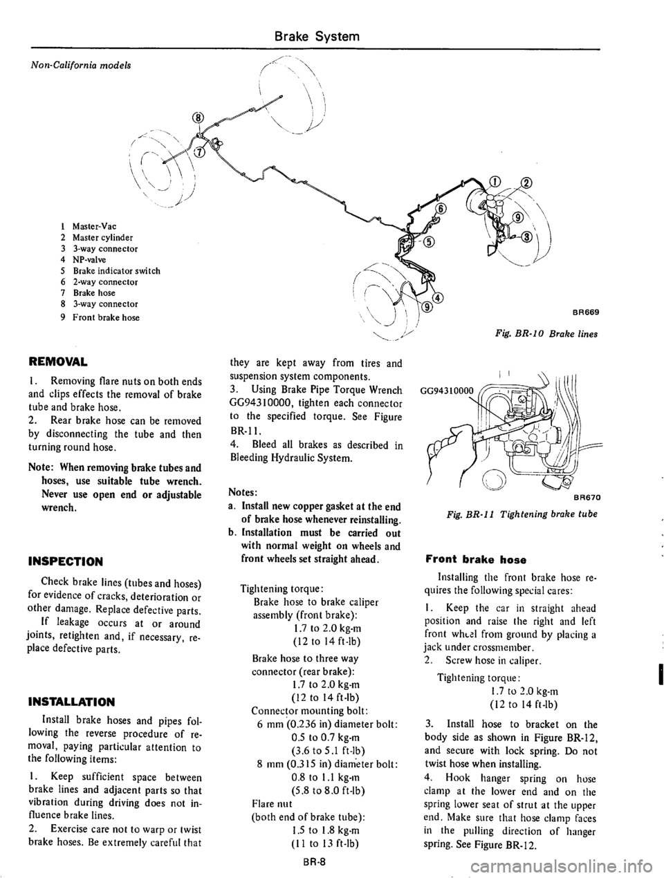 DATSUN 710 1975  Service Manual 