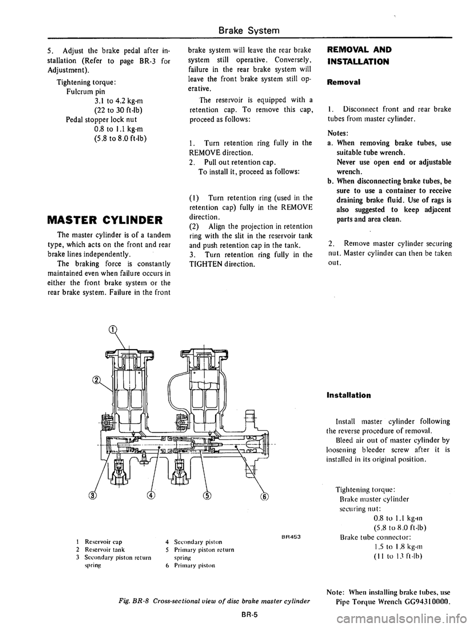 DATSUN 710 1975  Service Manual 