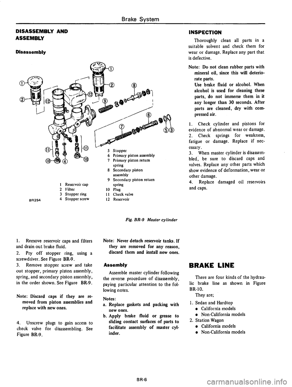 DATSUN 710 1975  Service Manual 