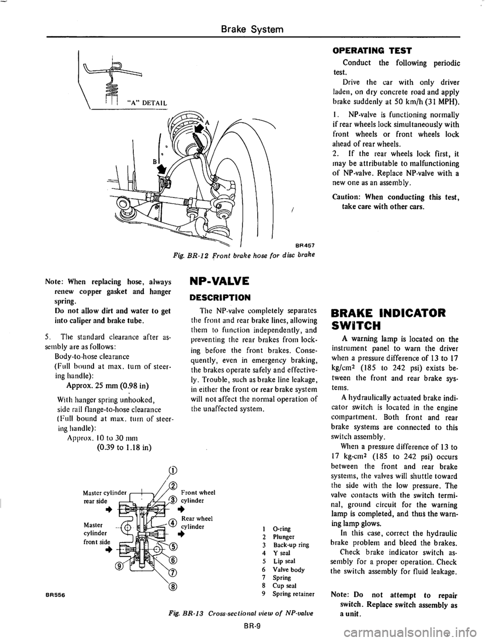 DATSUN 710 1975  Service Manual 