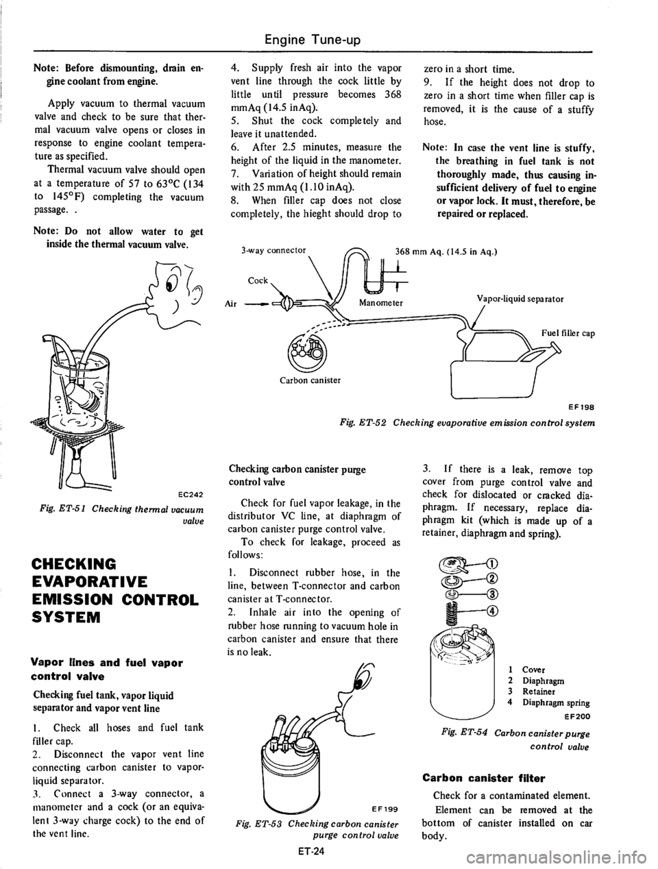 DATSUN 710 1975 Owners Guide 