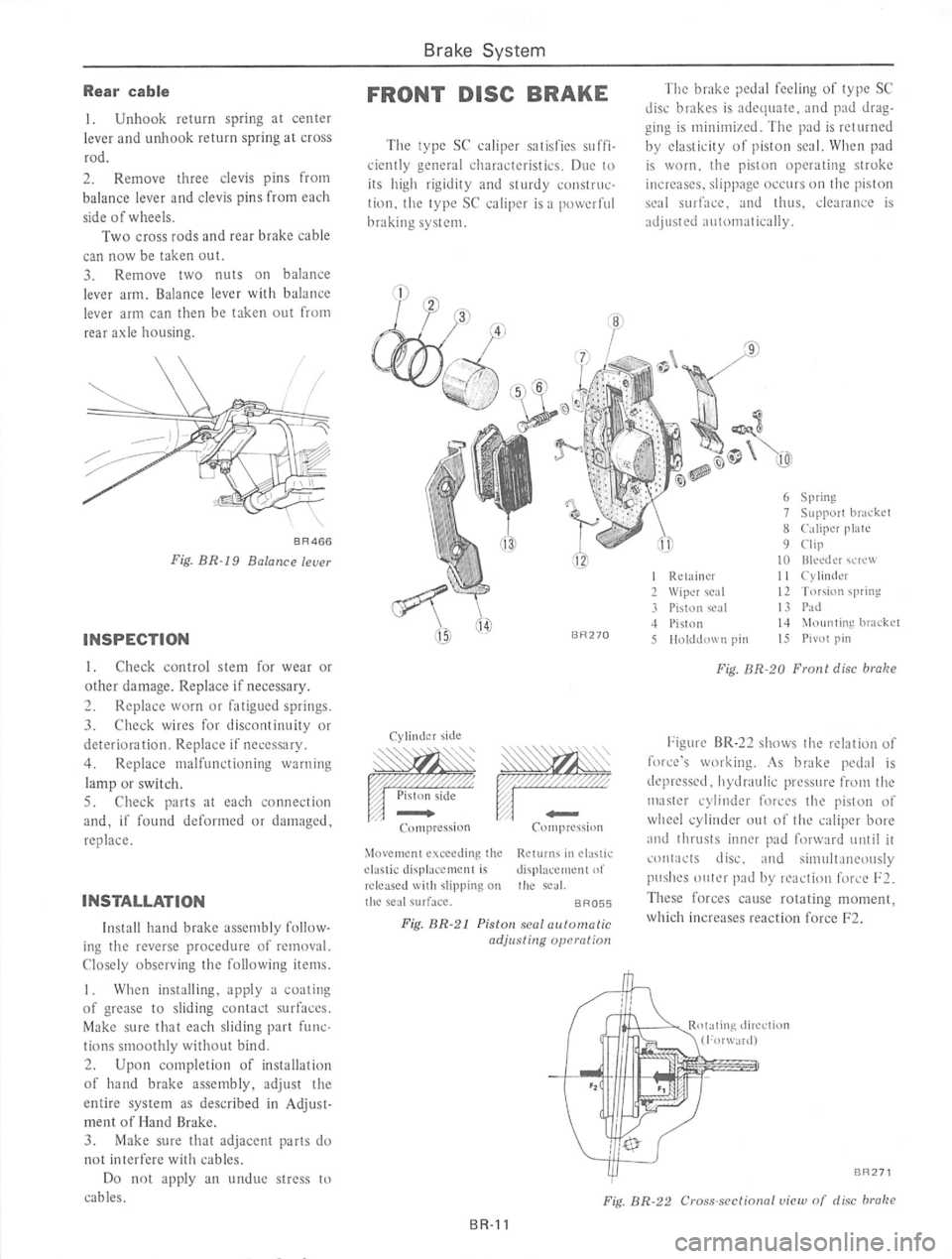 DATSUN 710 1975  Service Manual 