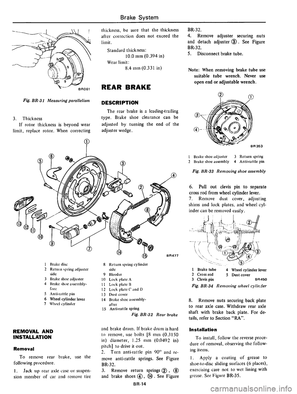 DATSUN 710 1975  Service Manual 