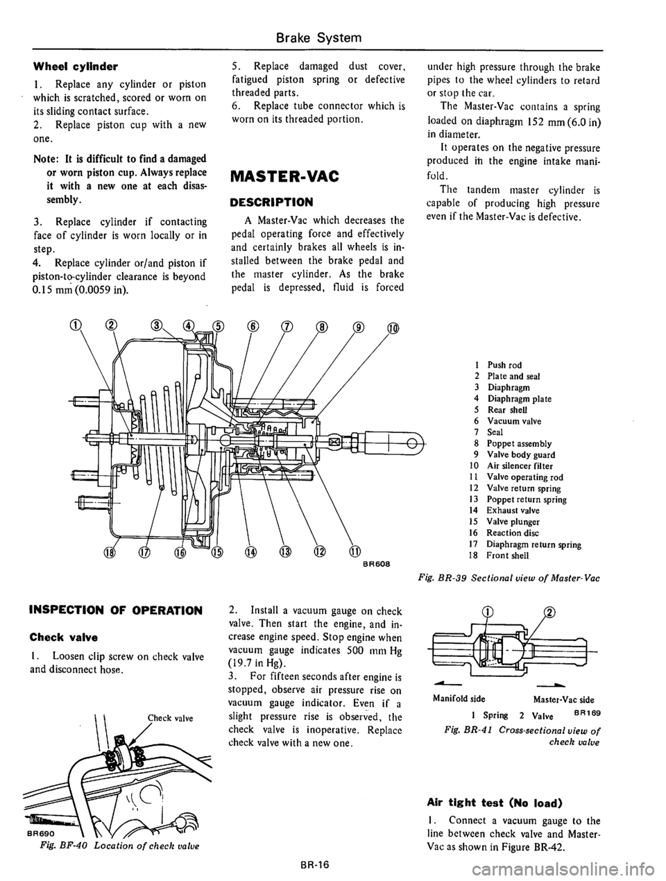 DATSUN 710 1975  Service Manual 