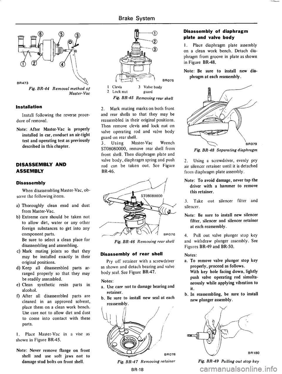 DATSUN 710 1975  Service Manual 