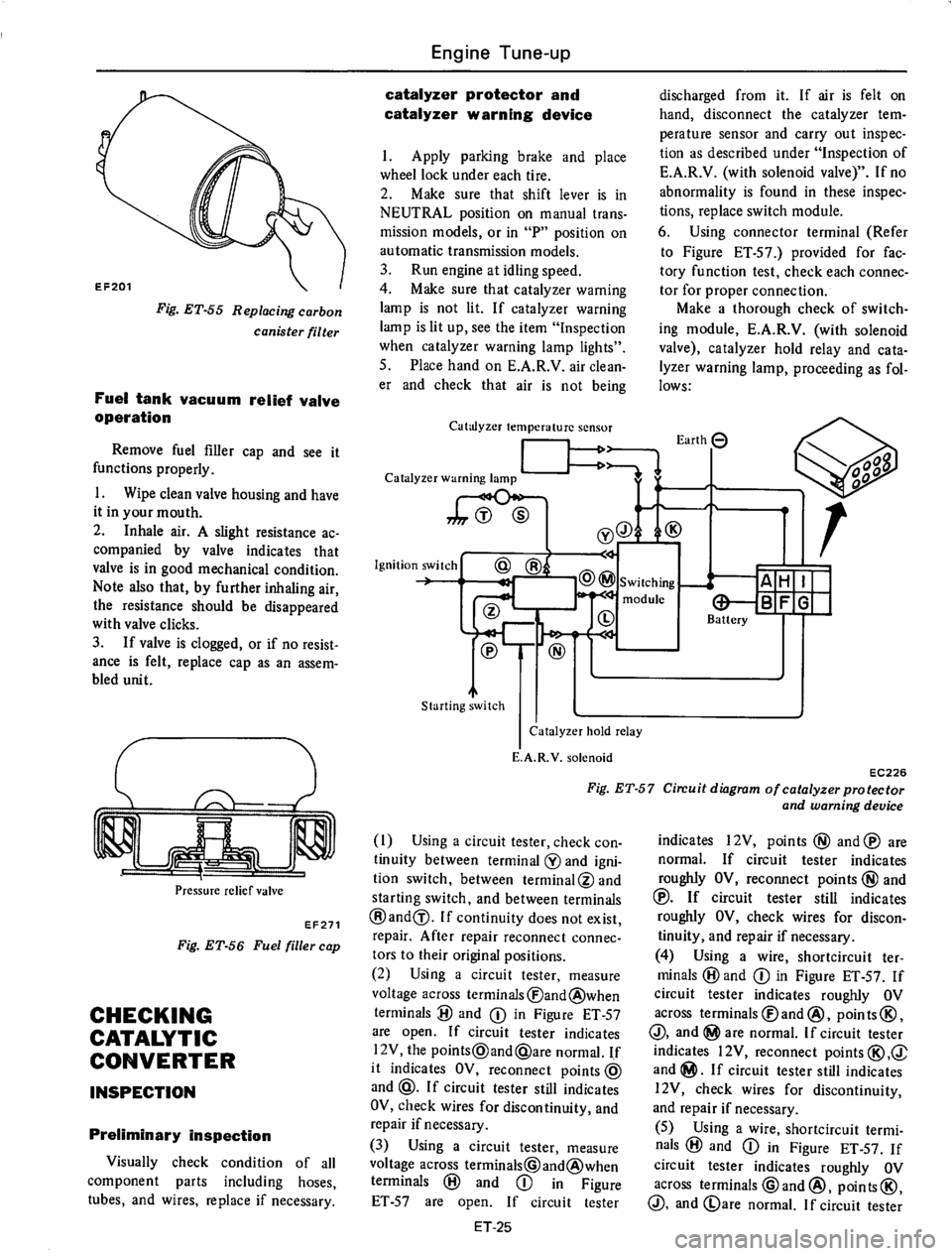 DATSUN 710 1975 Owners Guide 