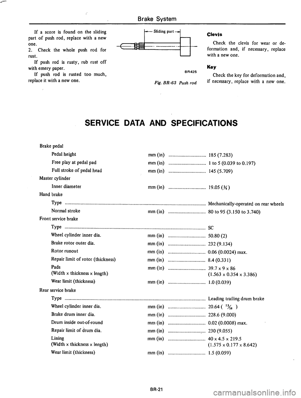 DATSUN 710 1975  Service Manual 