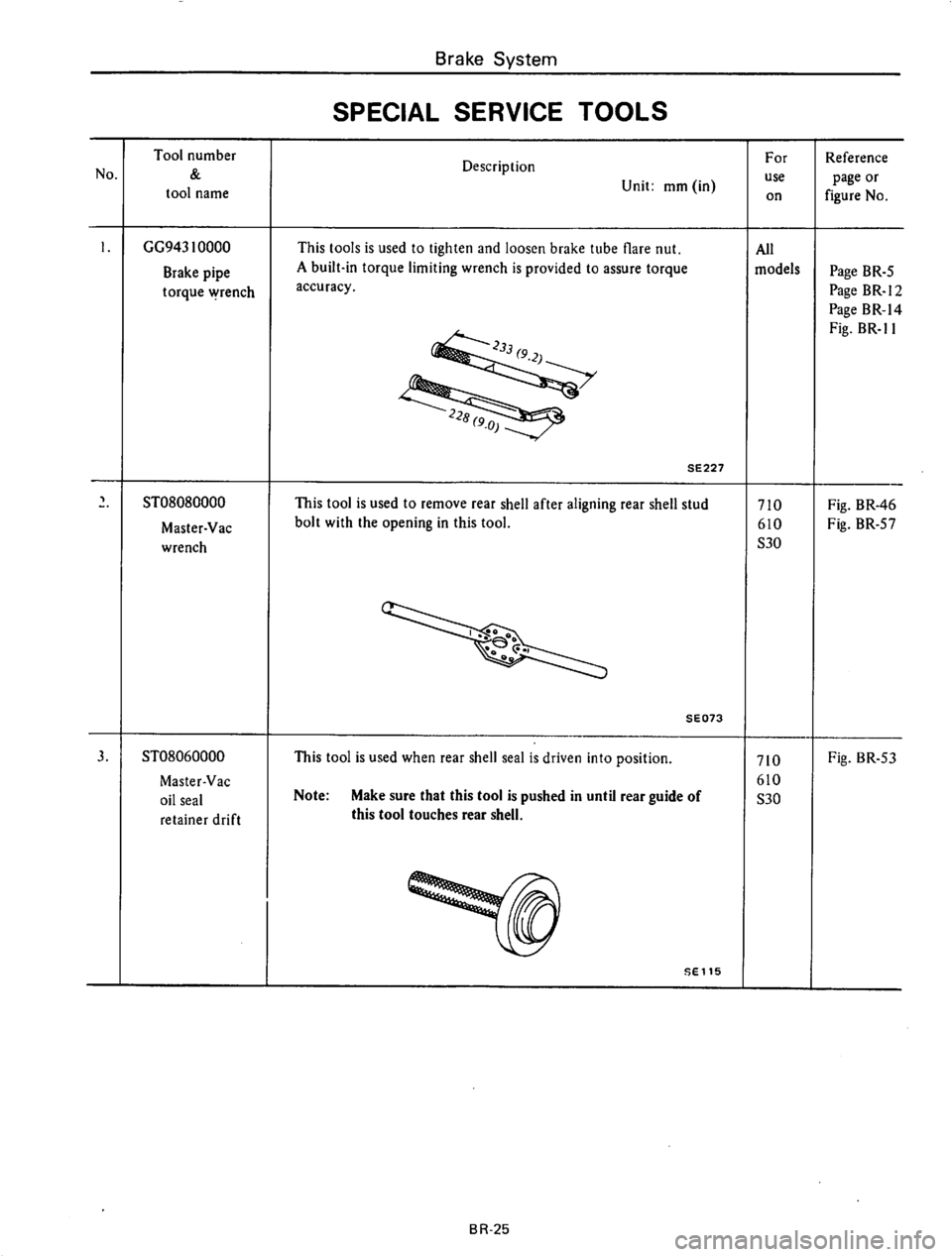 DATSUN 710 1975  Service Manual 