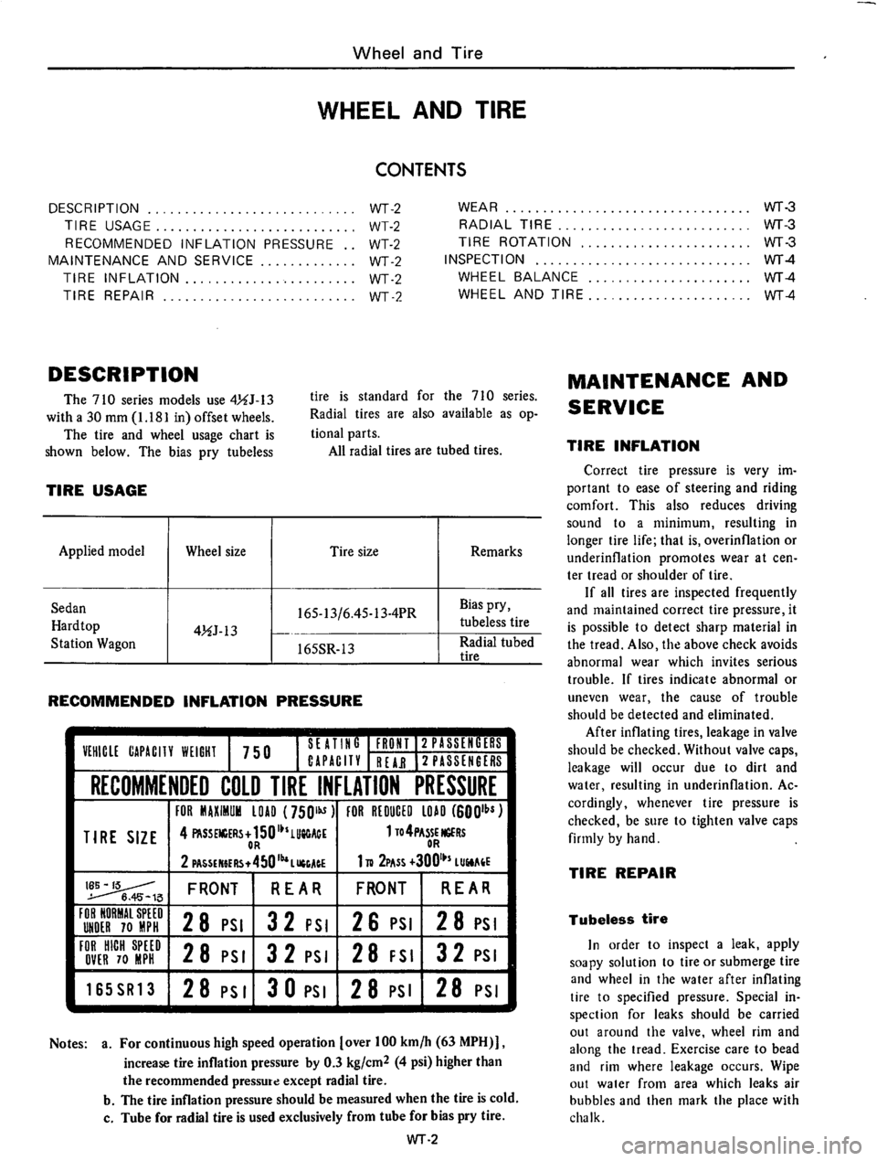 DATSUN 710 1975  Service Manual 