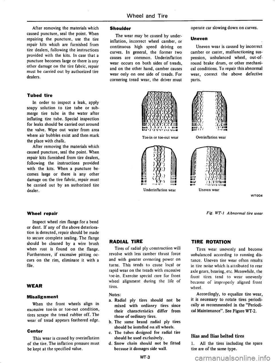 DATSUN 710 1975  Service Manual 