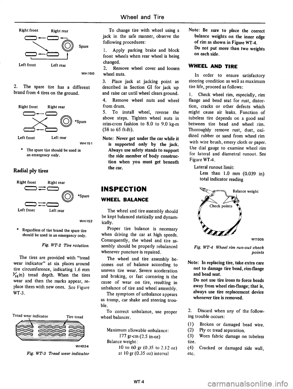 DATSUN 710 1975  Service Manual 