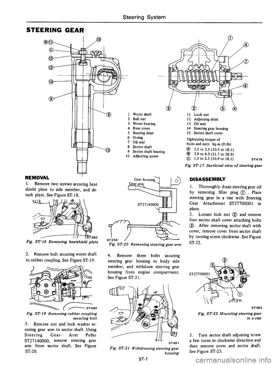 DATSUN 710 1975  Service Manual 