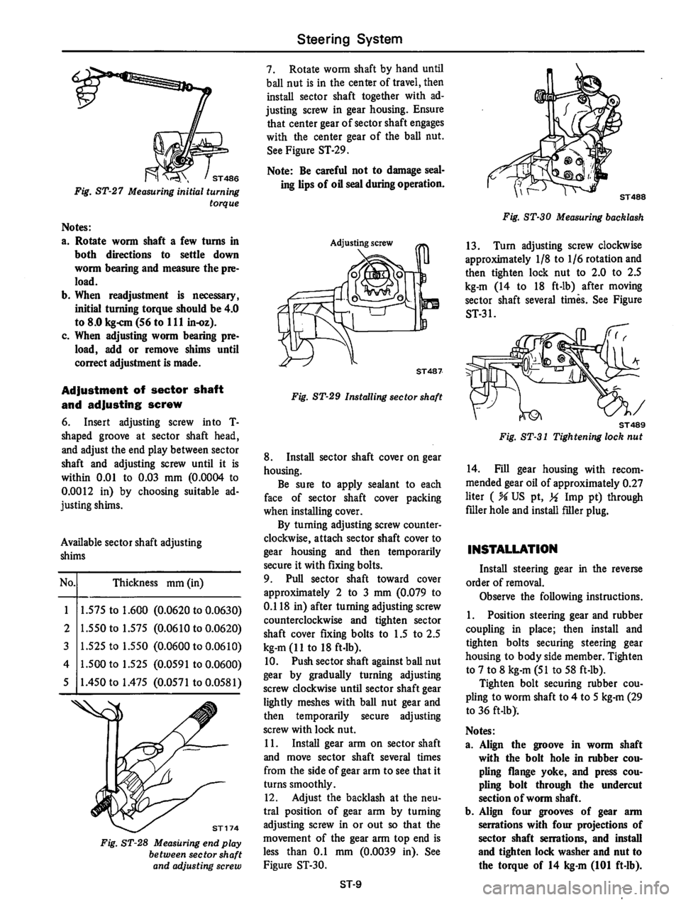 DATSUN 710 1975  Service Manual 