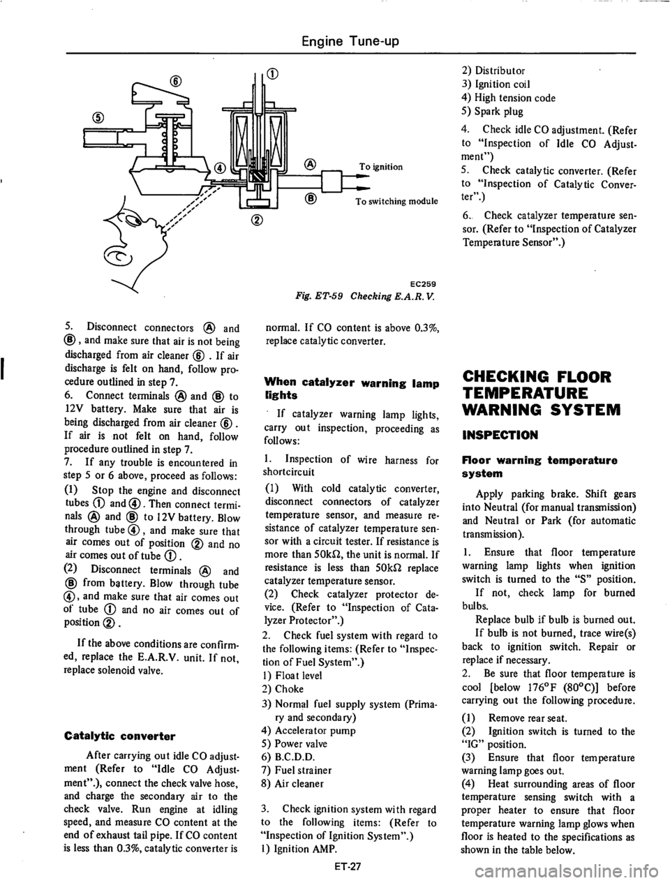 DATSUN 710 1975 Workshop Manual 