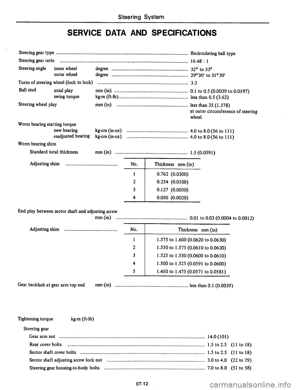DATSUN 710 1975  Service Manual 