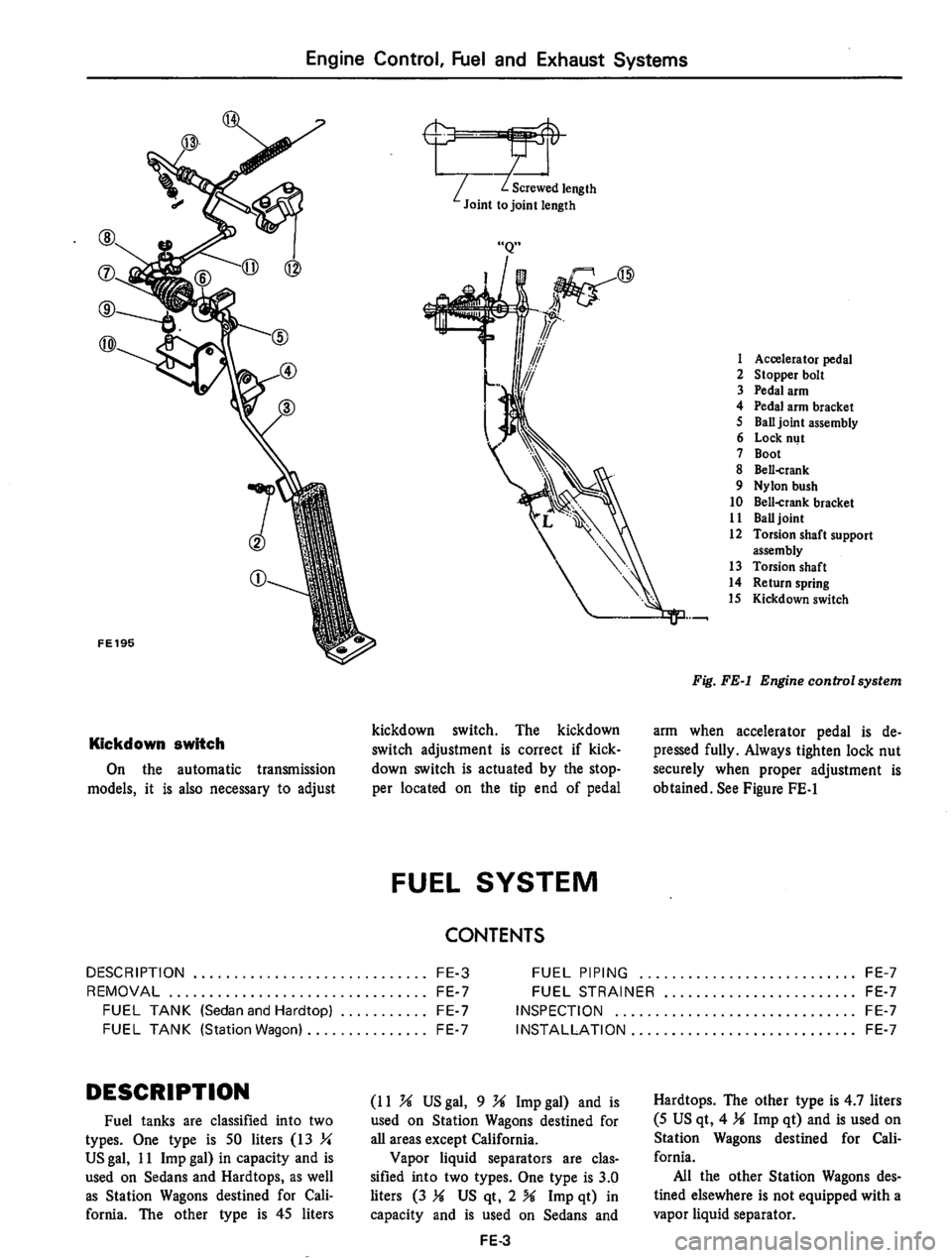 DATSUN 710 1975  Service Manual 