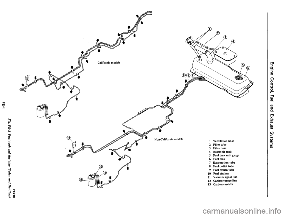 DATSUN 710 1975  Service Manual 