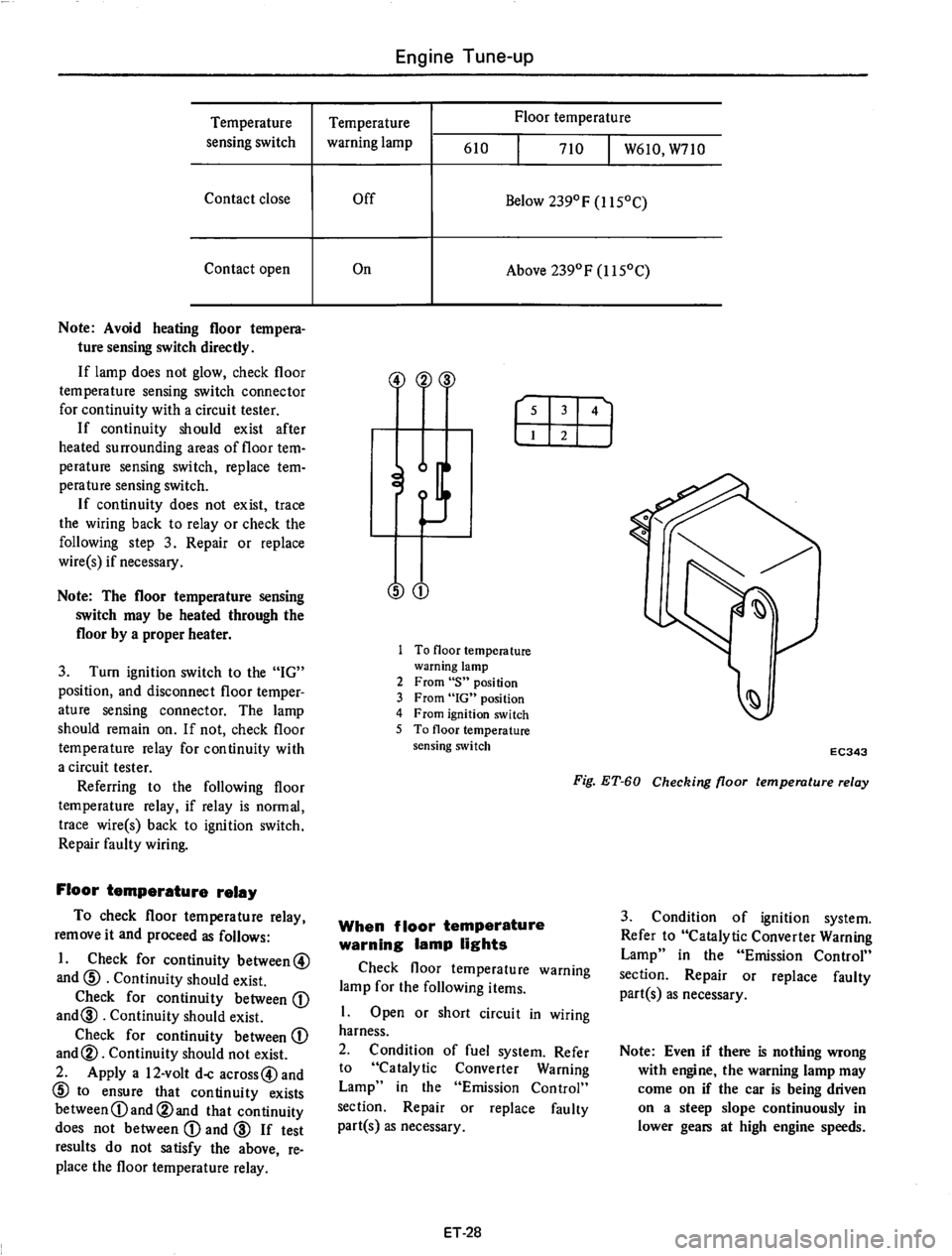 DATSUN 710 1975 Workshop Manual 