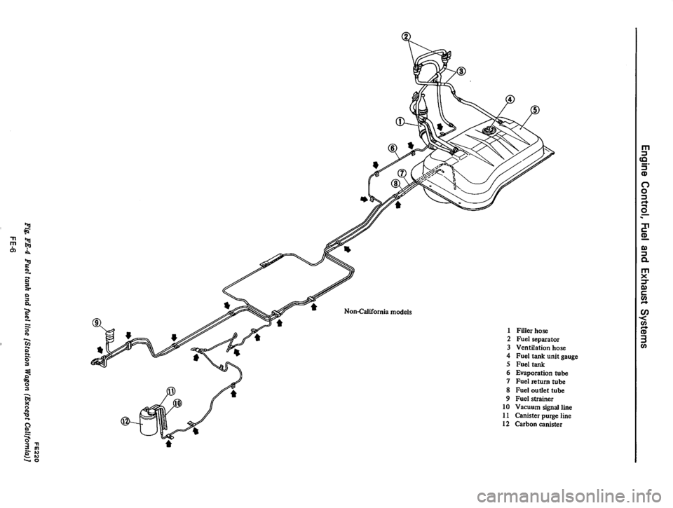 DATSUN 710 1975  Service Manual 
