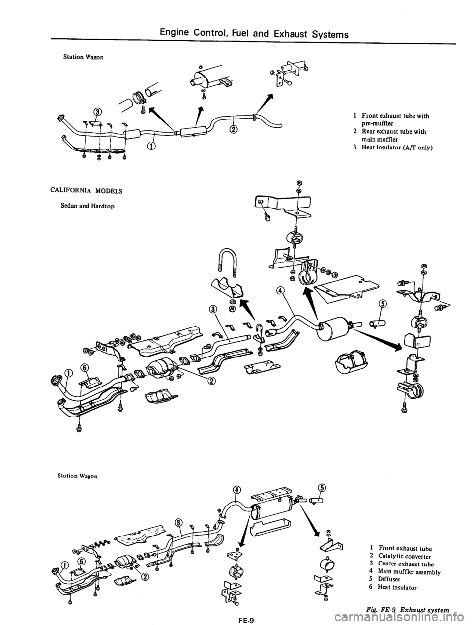 DATSUN 710 1975  Service Manual 