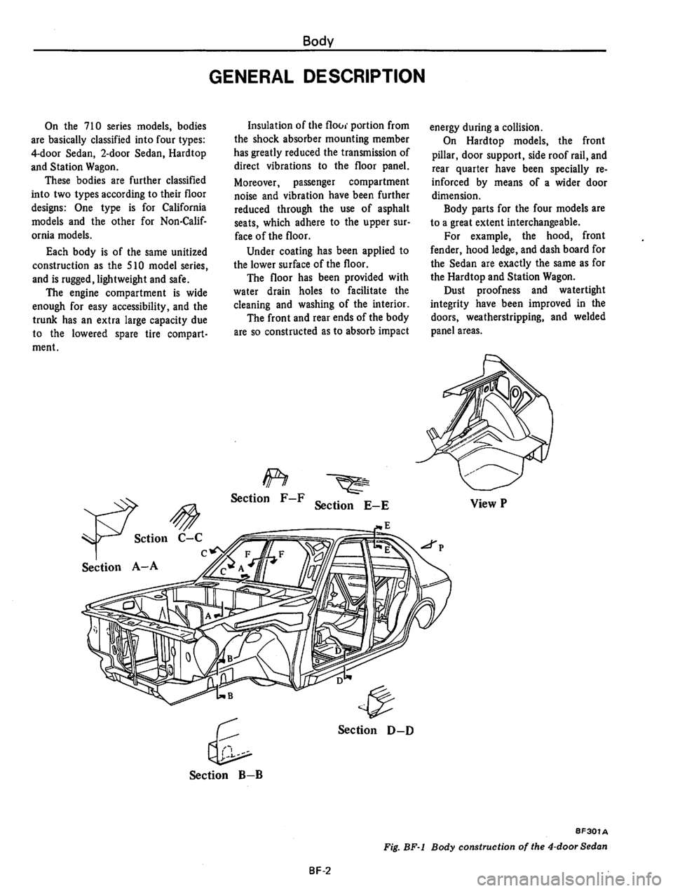 DATSUN 710 1975  Service Manual 