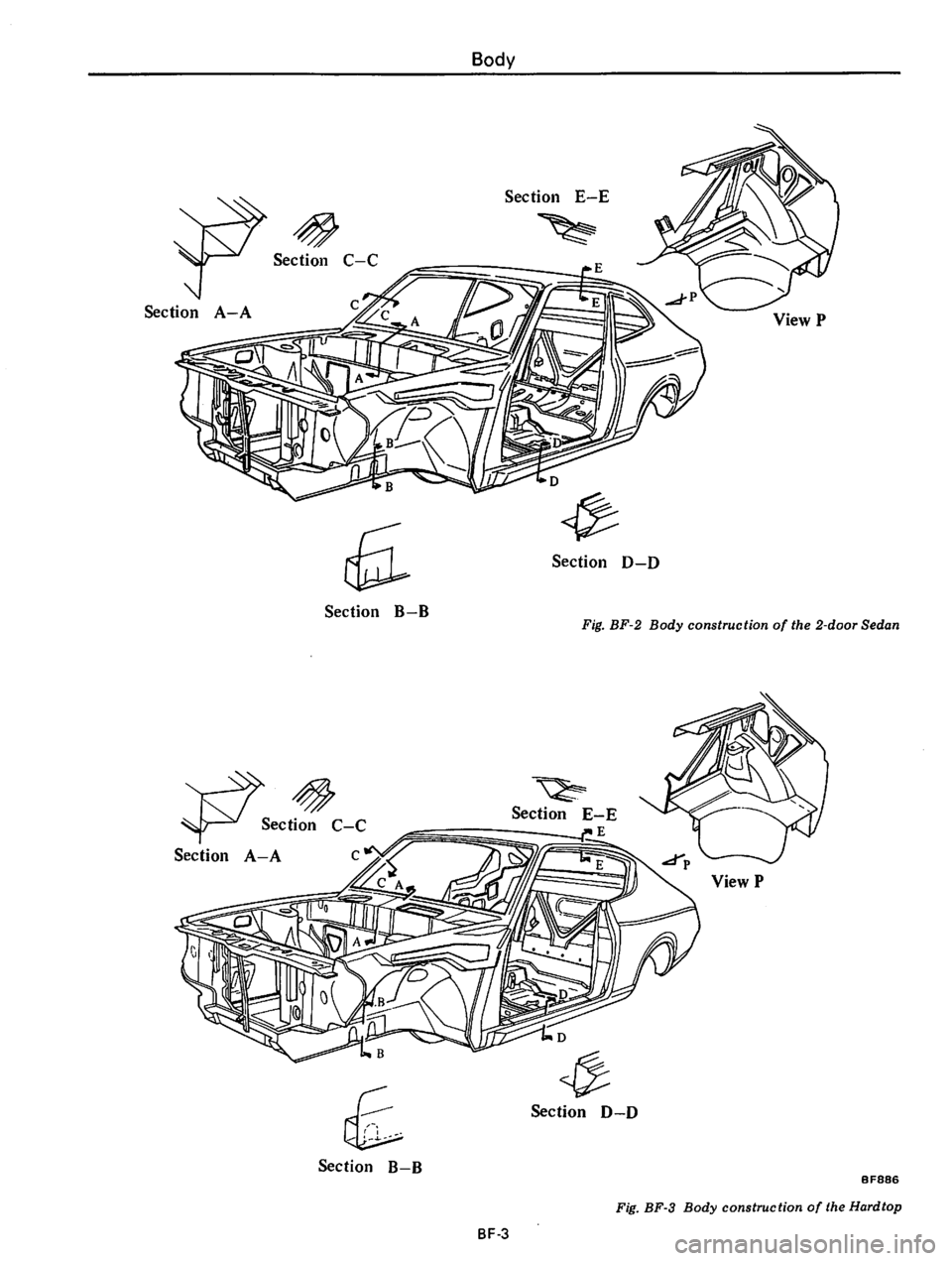 DATSUN 710 1975  Service Manual 