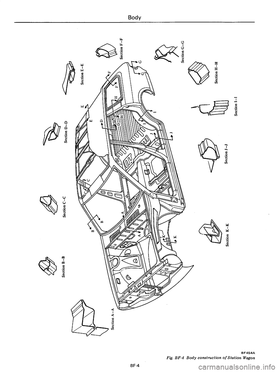 DATSUN 710 1975  Service Manual 