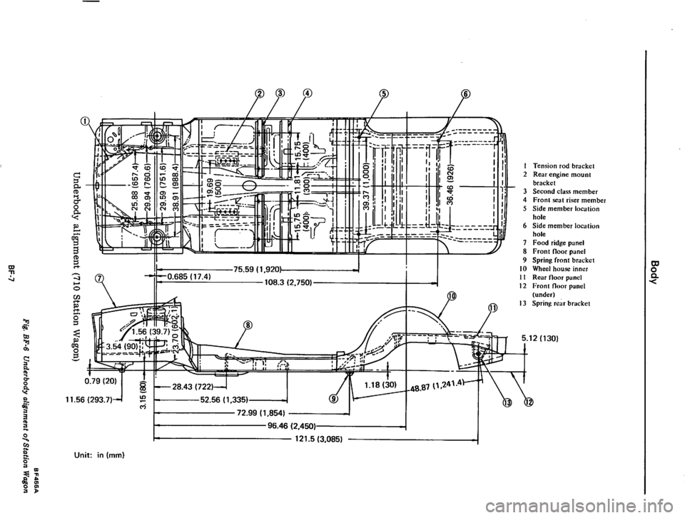 DATSUN 710 1975  Service Manual 