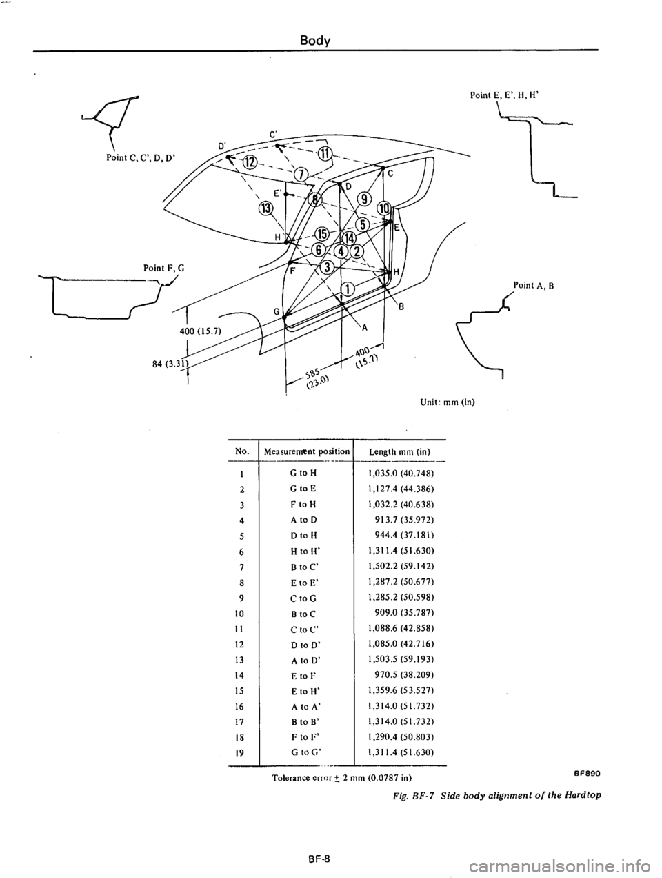 DATSUN 710 1975  Service Manual 