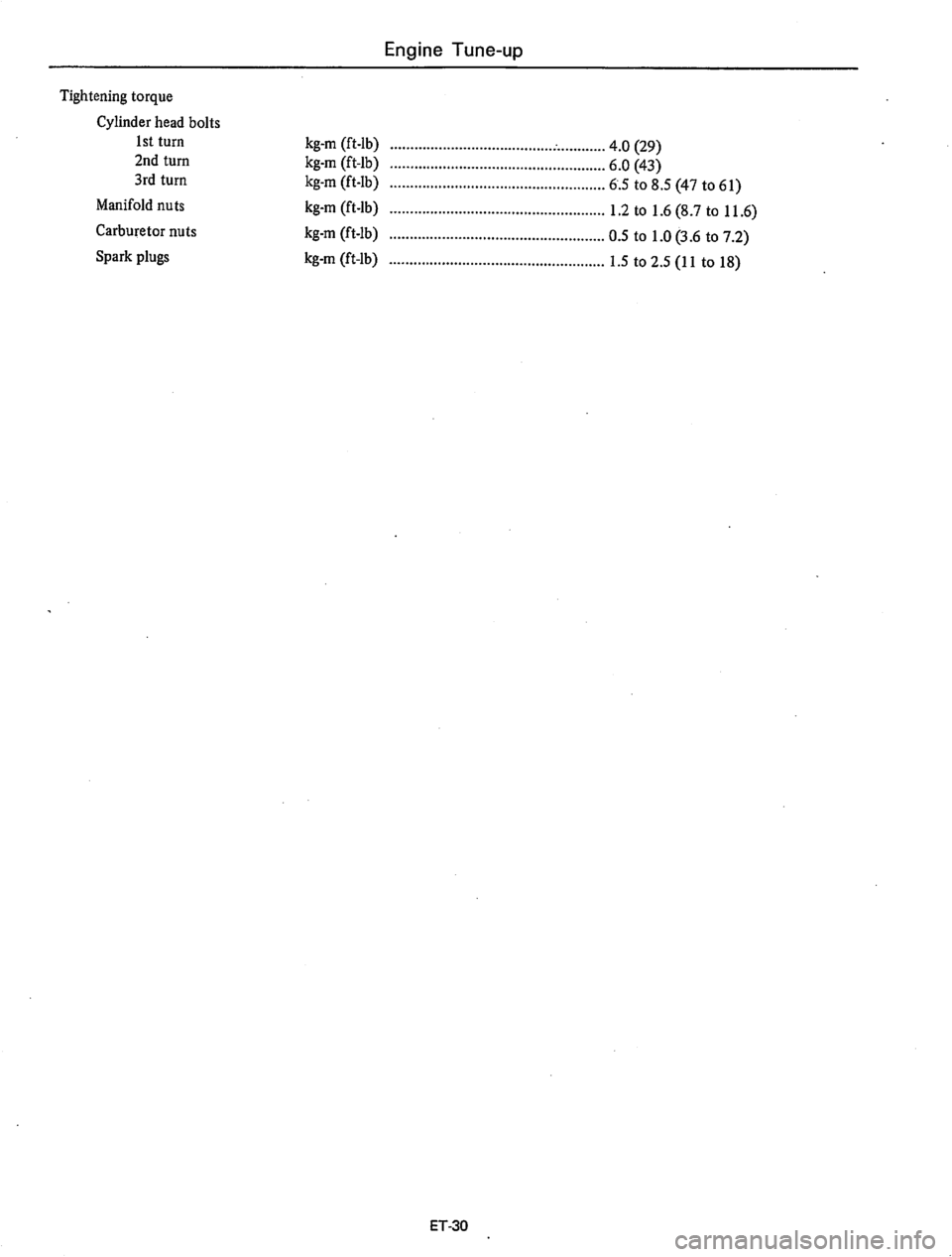 DATSUN 710 1975 Workshop Manual 