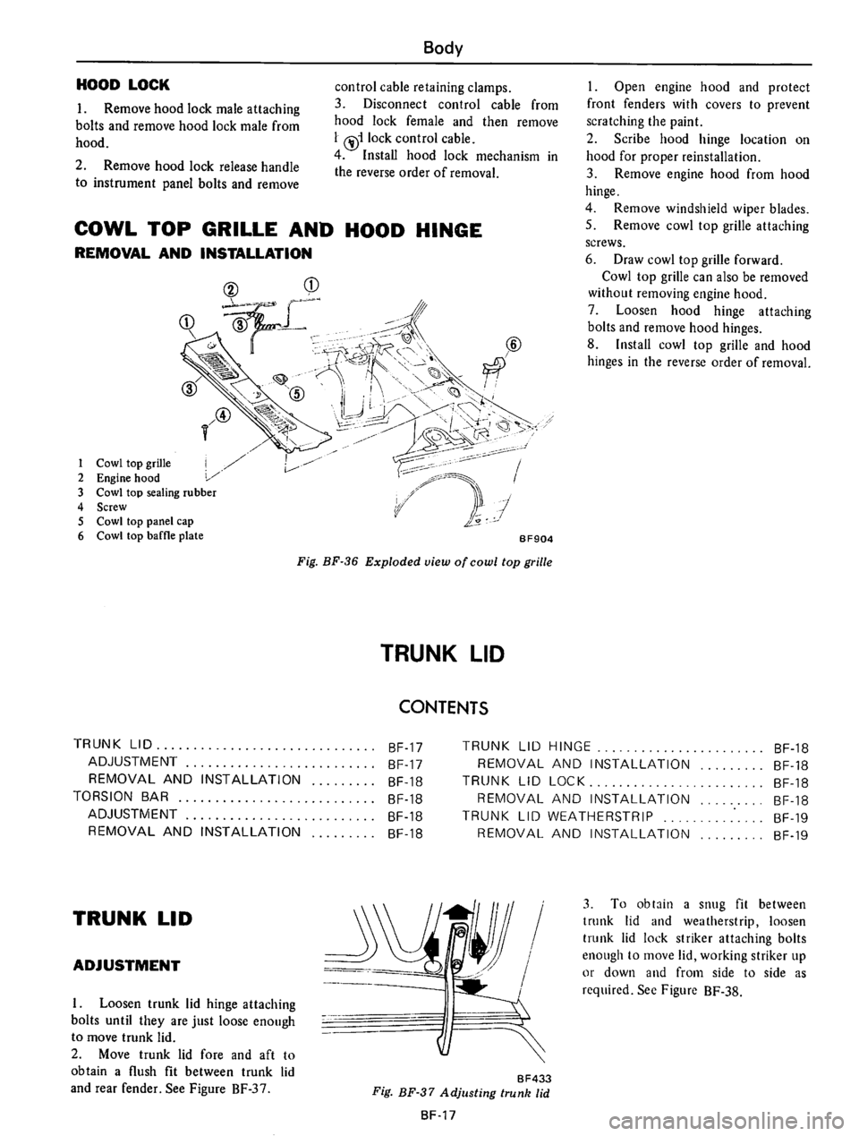 DATSUN 710 1975  Service Manual 