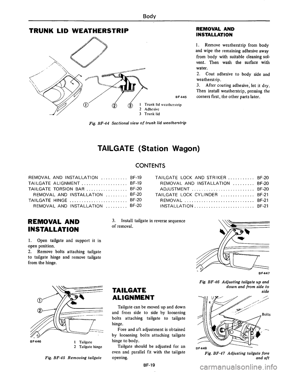 DATSUN 710 1975  Service Manual 
