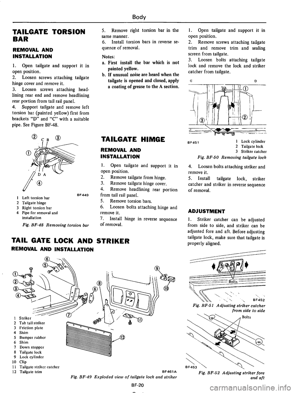 DATSUN 710 1975  Service Manual 