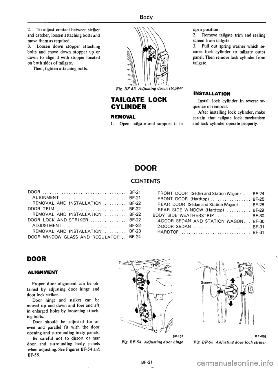 DATSUN 710 1975  Service Manual 