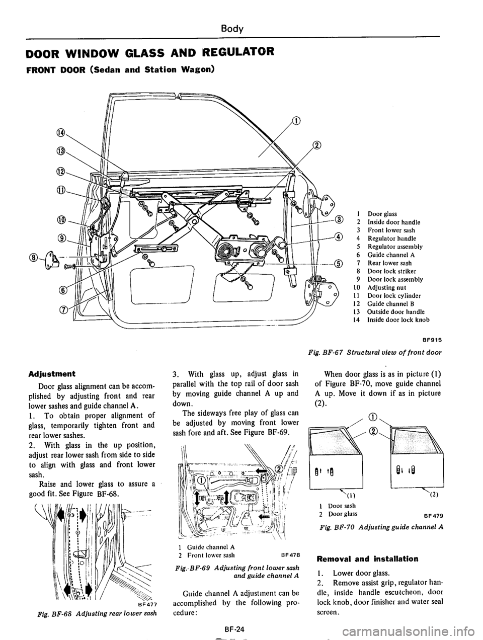 DATSUN 710 1975  Service Manual 