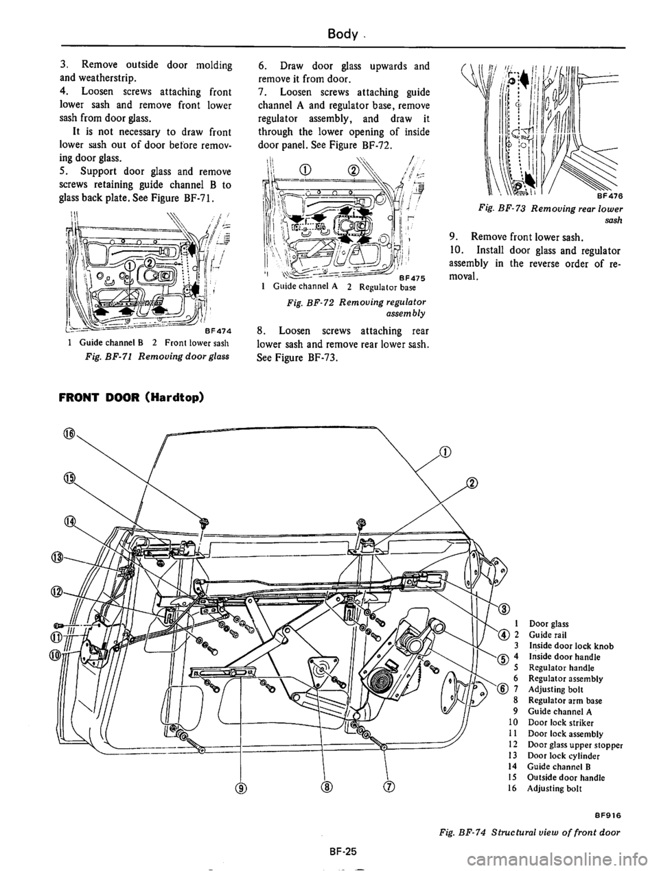 DATSUN 710 1975  Service Manual 