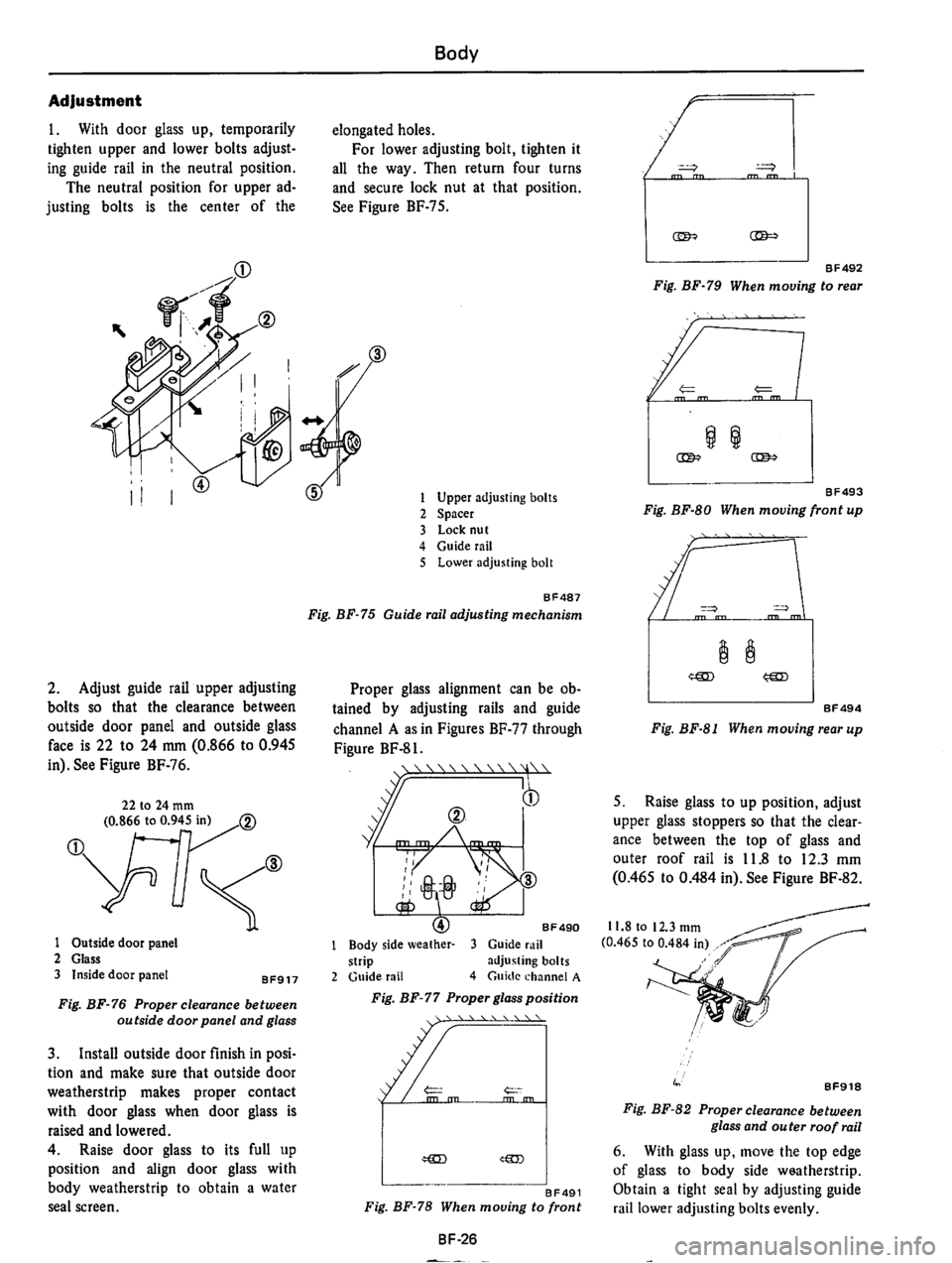 DATSUN 710 1975  Service Manual 