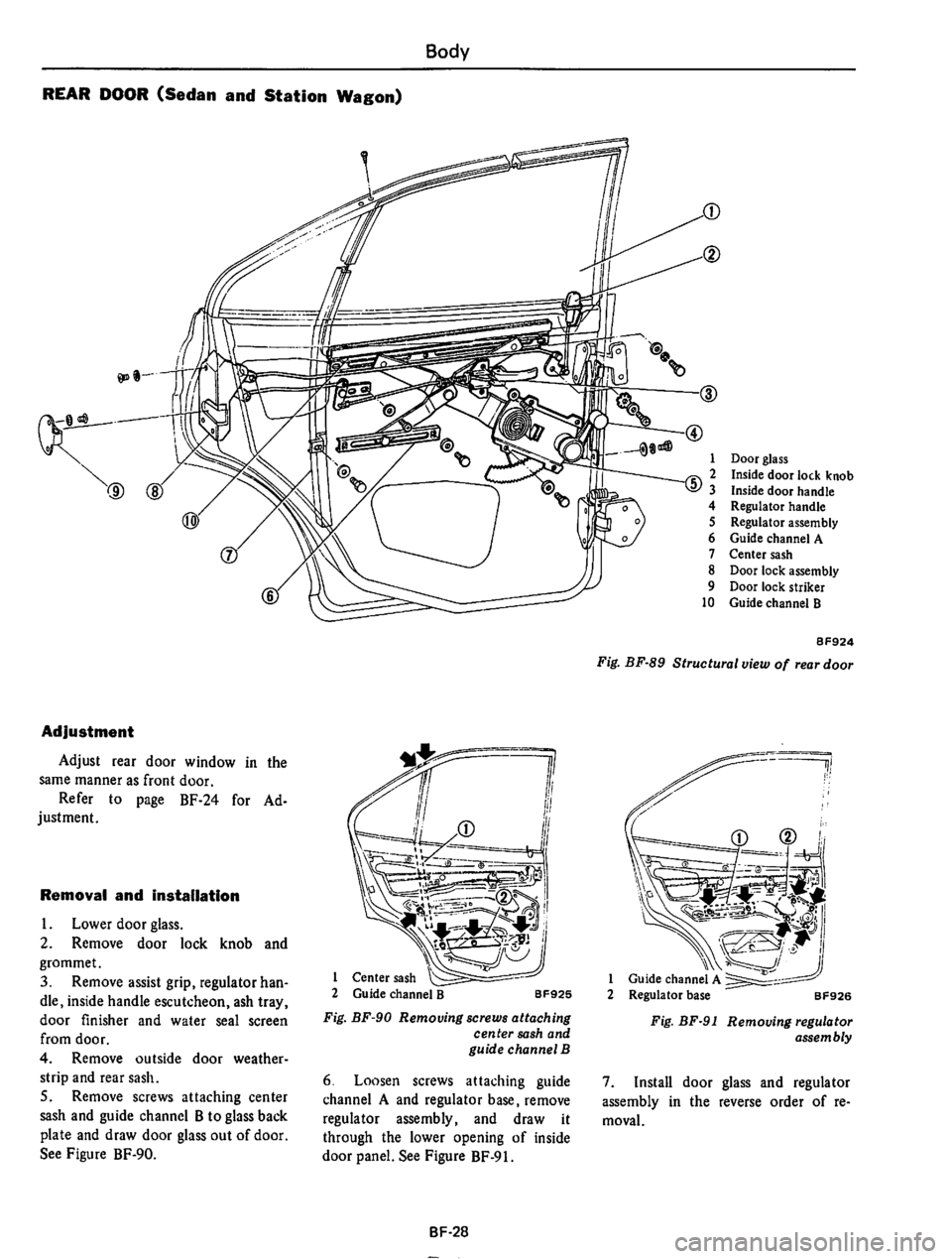 DATSUN 710 1975  Service Manual 