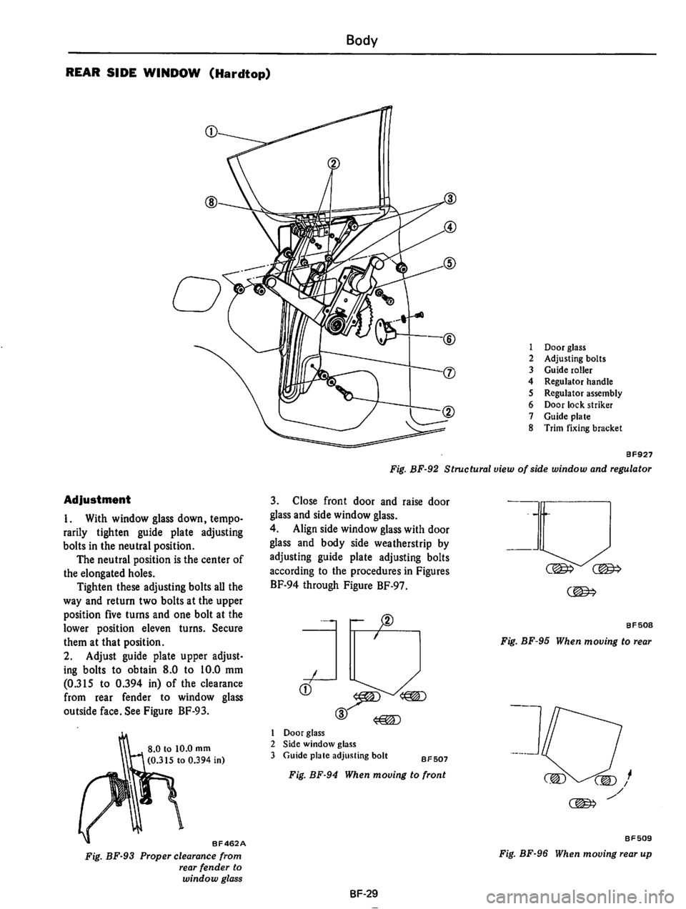 DATSUN 710 1975  Service Manual 