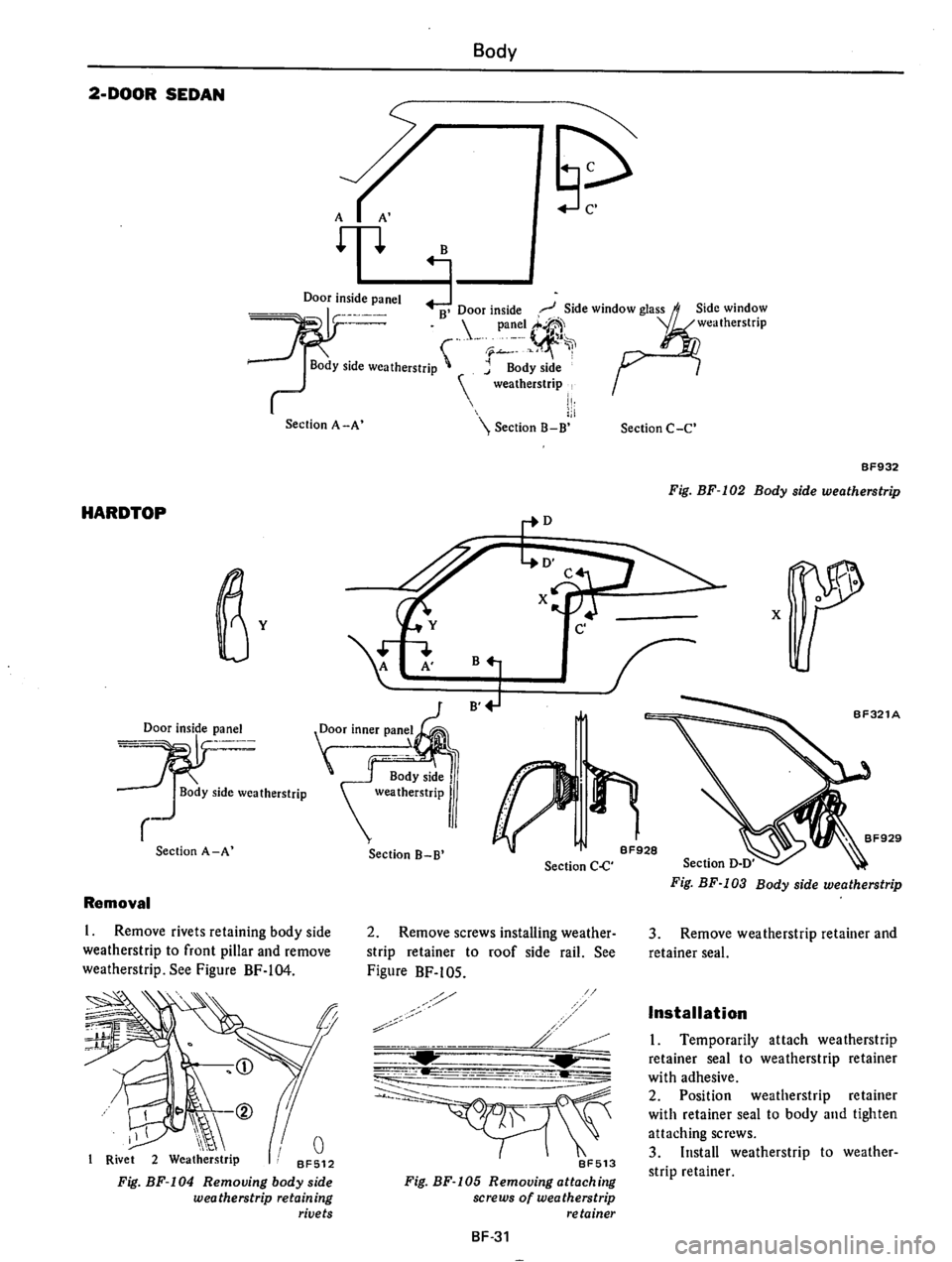 DATSUN 710 1975  Service Manual 
