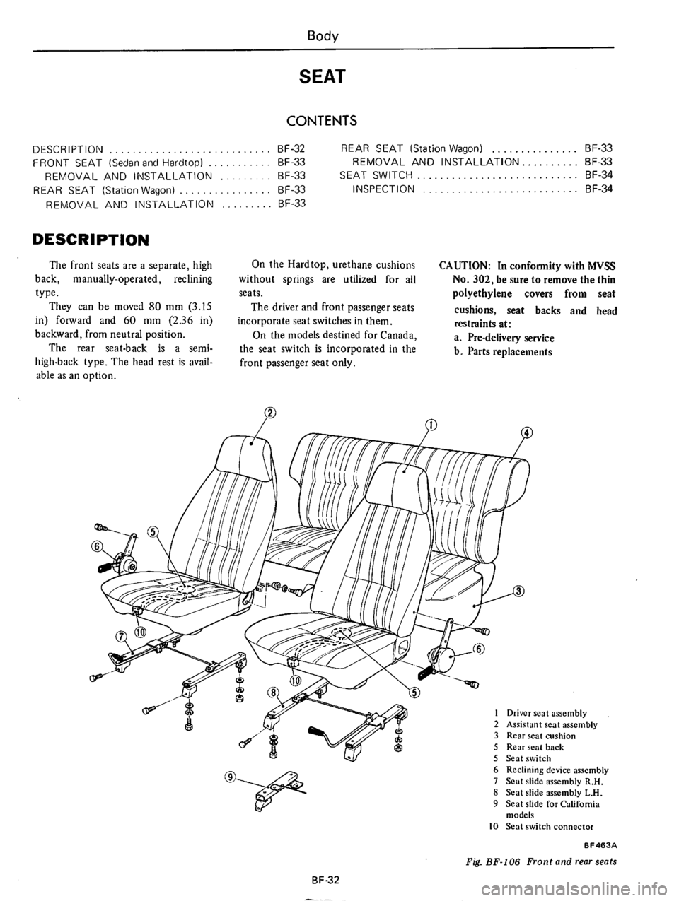 DATSUN 710 1975  Service Manual 