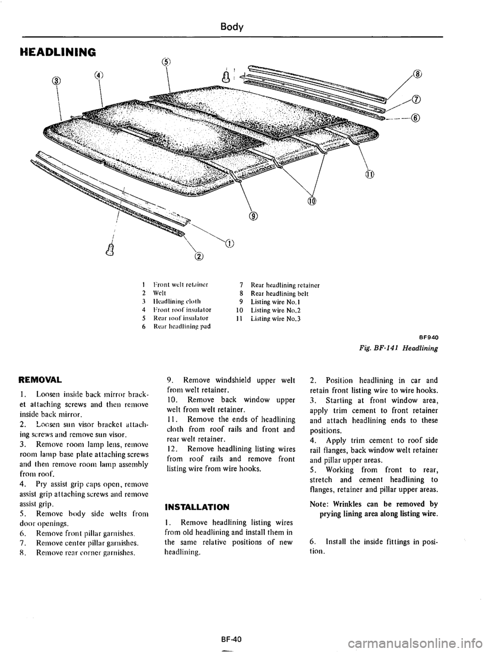 DATSUN 710 1975  Service Manual 