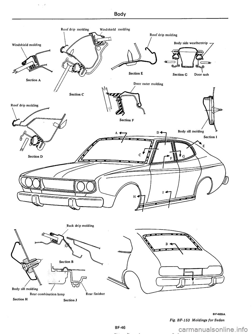 DATSUN 710 1975  Service Manual 