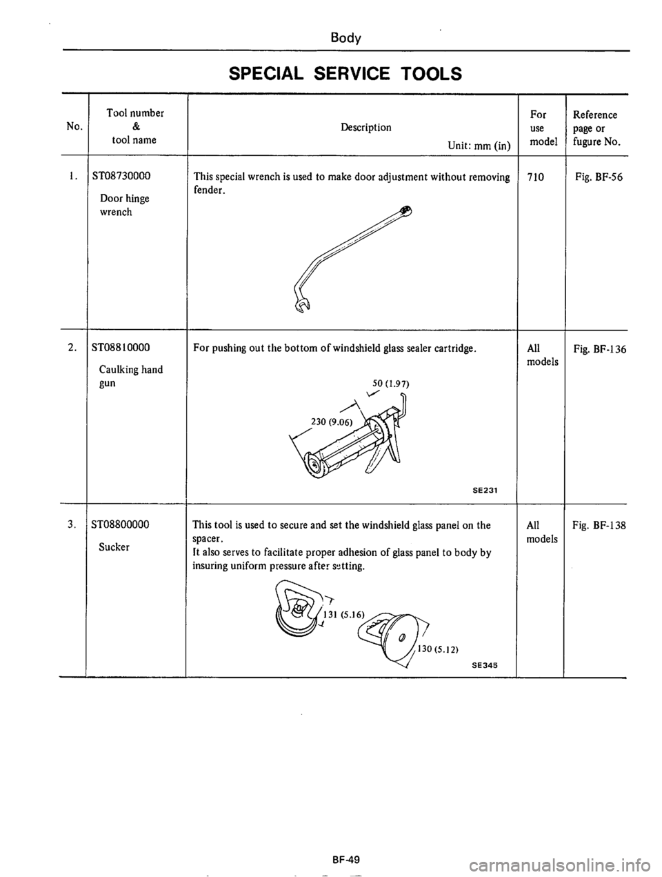 DATSUN 710 1975  Service Manual 
