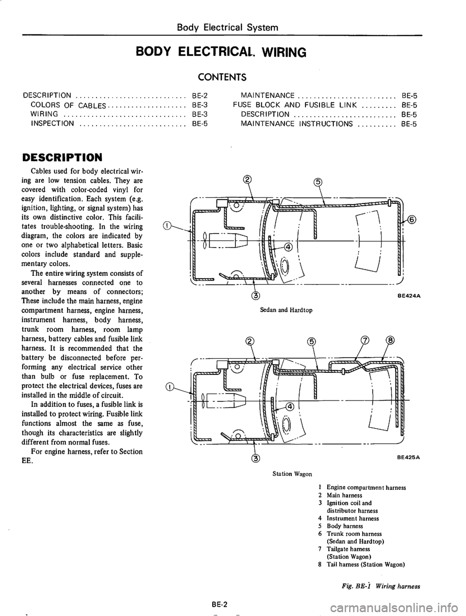 DATSUN 710 1975  Service Manual 