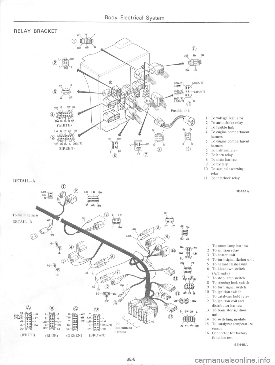 DATSUN 710 1975  Service Manual 