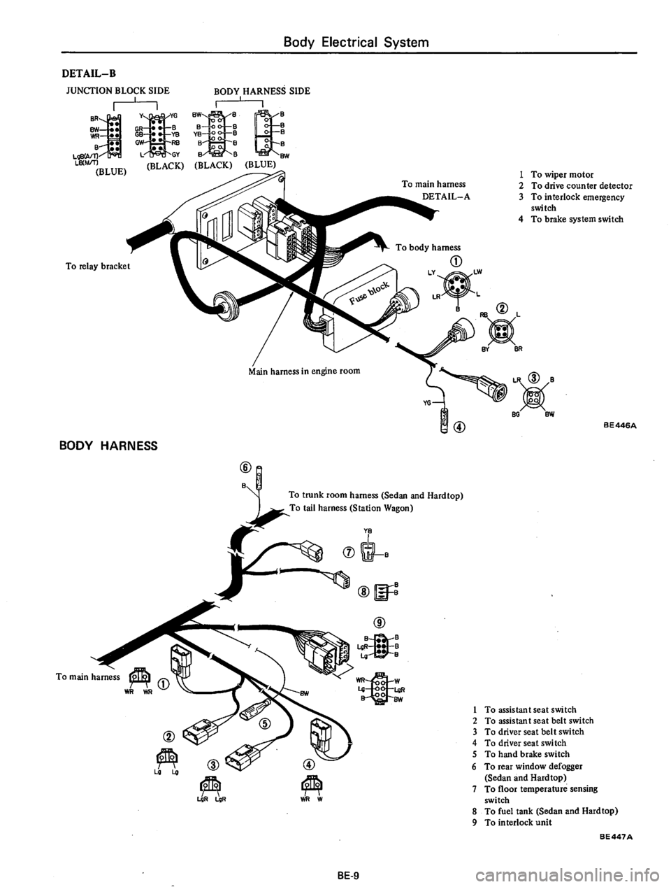 DATSUN 710 1975  Service Manual 