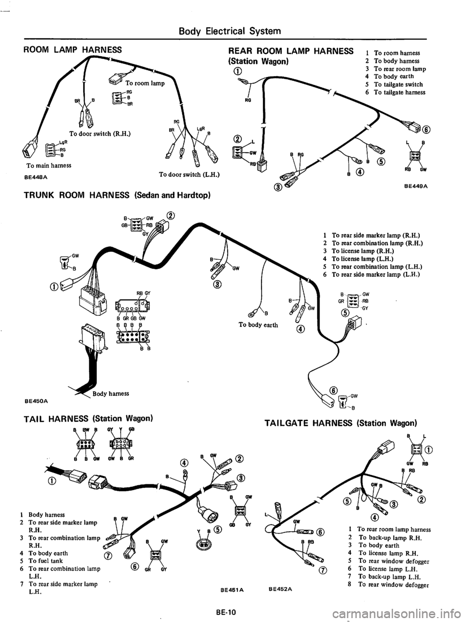 DATSUN 710 1975  Service Manual 