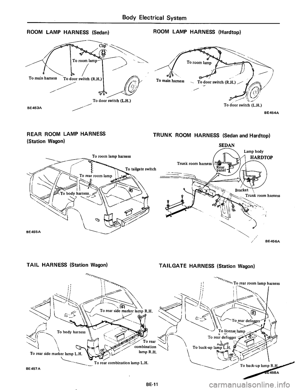 DATSUN 710 1975  Service Manual 