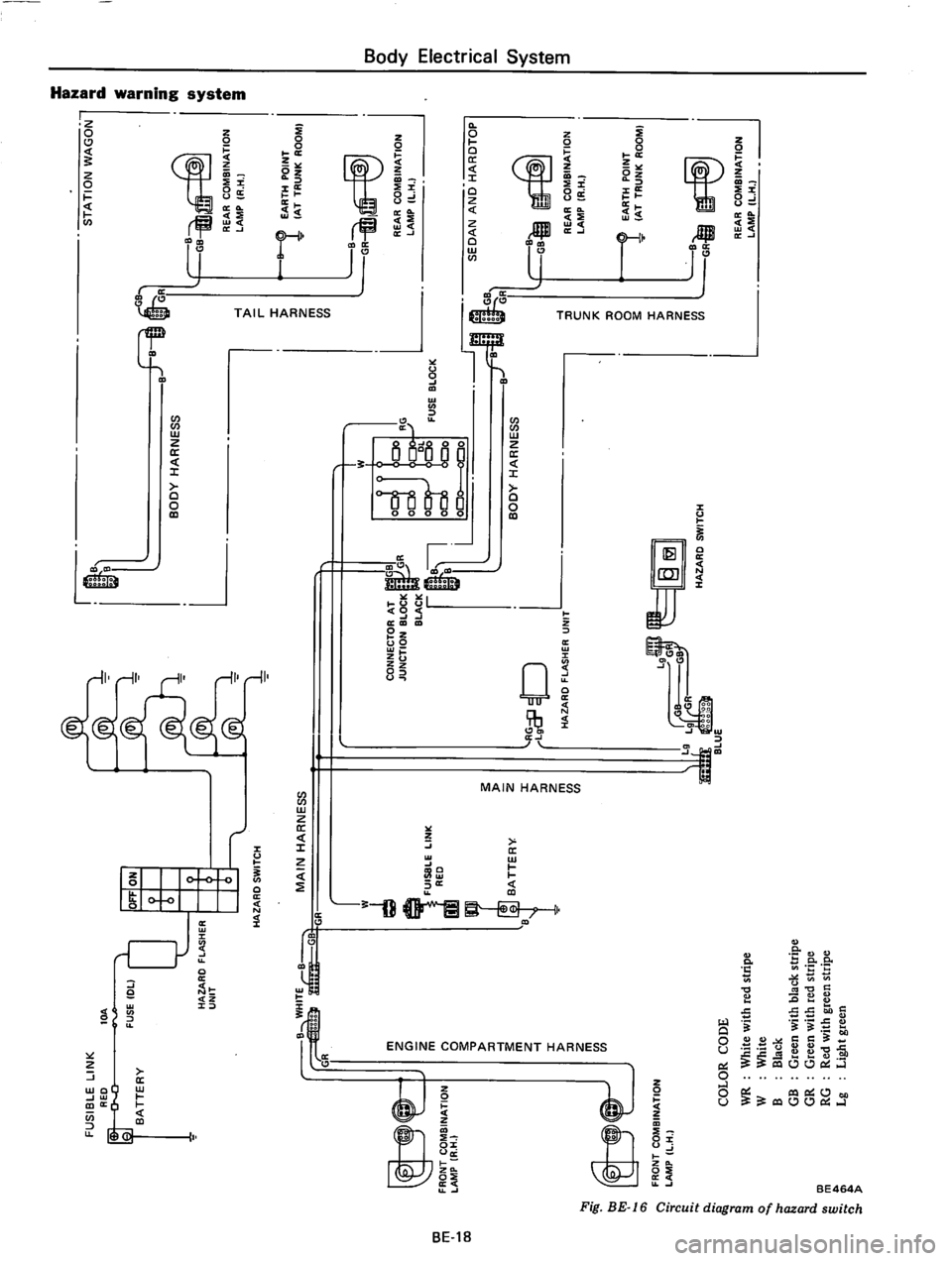 DATSUN 710 1975 Service Manual DATSUN 710 1975 Service Manual